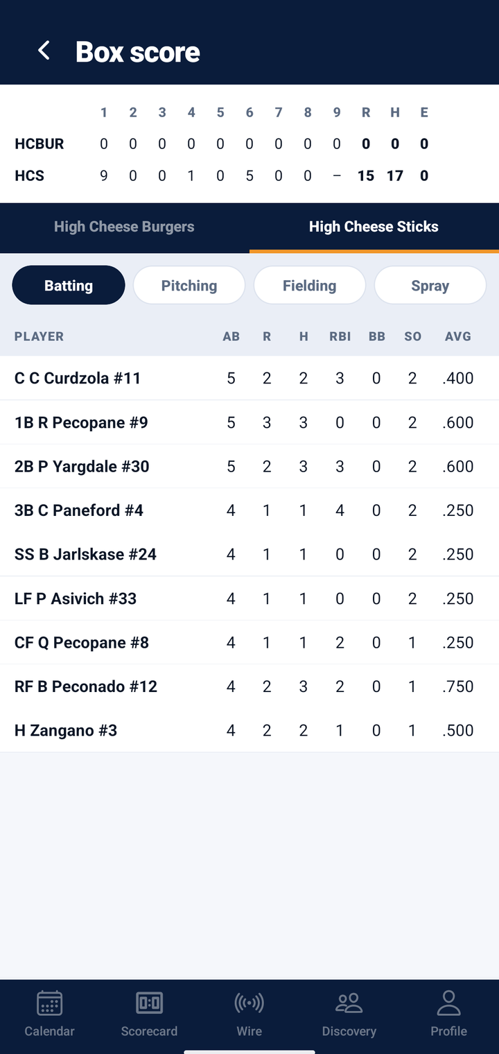 The box score in the app: the line score by inning with runs, hits and errors, then one side's batting with AB, R, H, RBI, BB, SO and average, with pitching, fielding and spray a tap away.